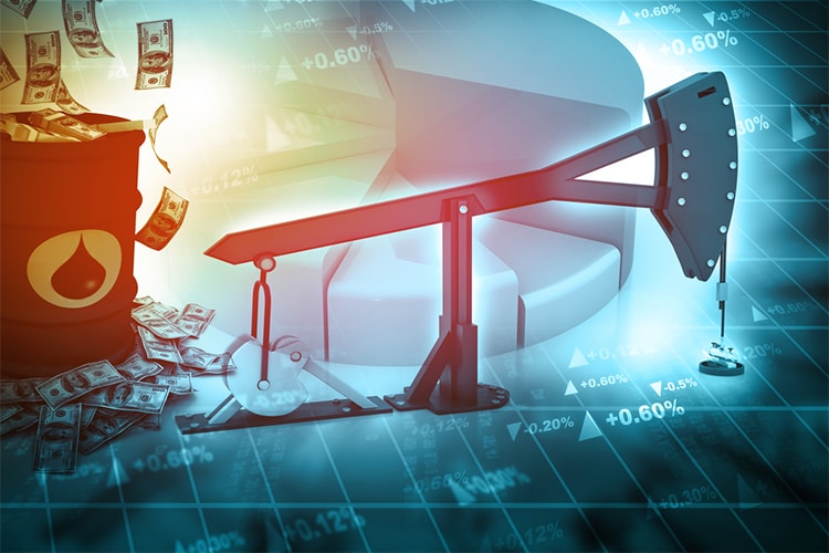 Saudi Arabia’s $100 Oil quandary